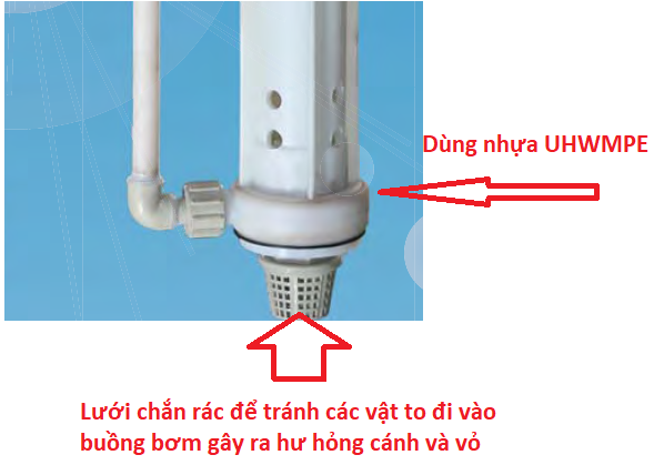 hình ảnh vỏ bơm dập khói bụi mùi 40yu-1a-20-25