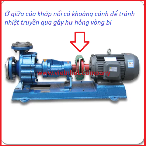 khoảng cách ở giữa của khớp nối mềm ry6550160 giúp giảm sự truyền nhiệt qua động cơ điện 5.5kw