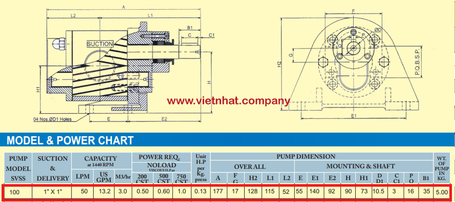 kich-thuoc-ban-ve-bom-banh-rang-2m3-ap-16bar-dong-co-3kw