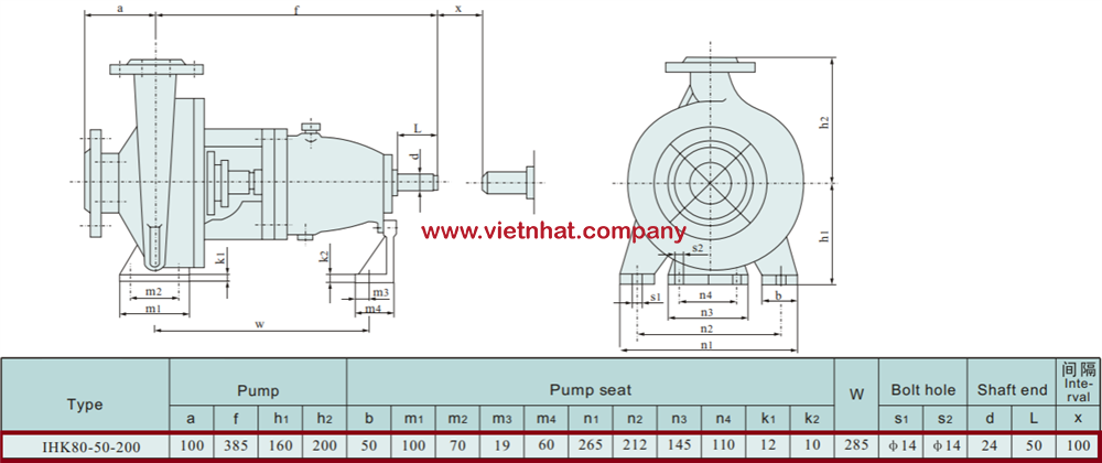 kich-thuoc-ban-ve-bom-inox-ih80-50-200