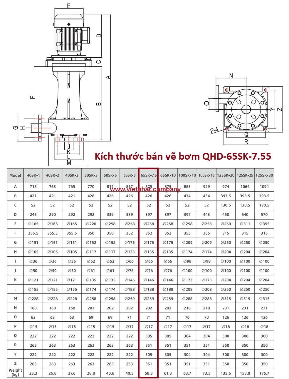 kich-thuoc-ban-ve-bom-qhd-65sk-755