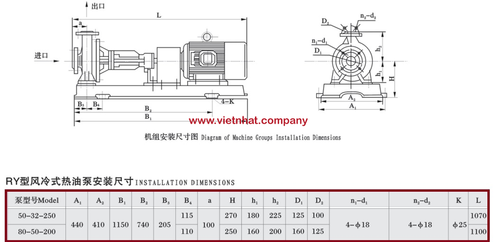 kich-thuoc-ban-ve-bom-ry50-32-250