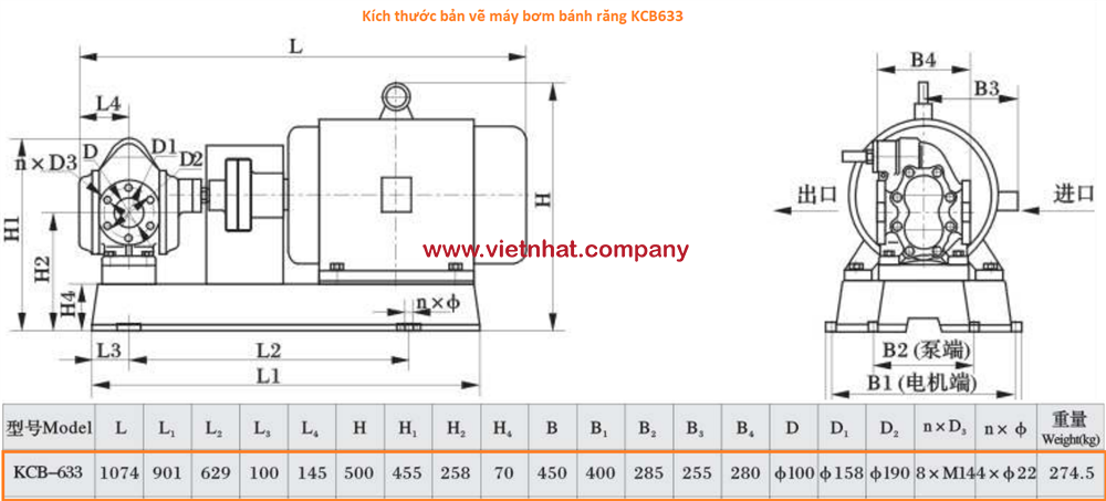 kích thước bản vẽ của máy bơm bánh răng dầu diesel KCB633