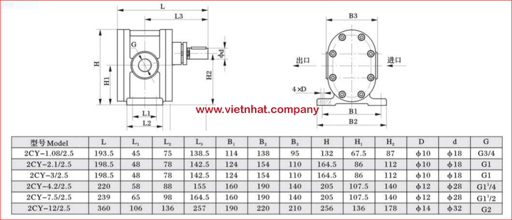 kich-thuoc-ban-ve-ky-thuat-bom-dau-6m3-ap-10kg