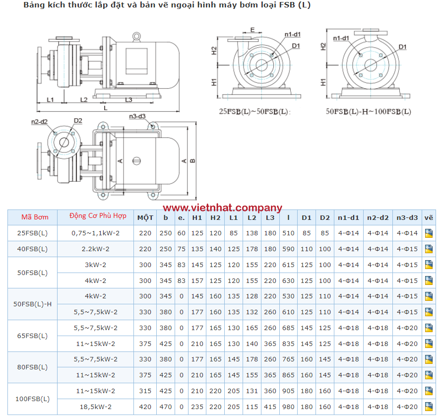 kích thước bản vẽ máy bơm 25fsb-15