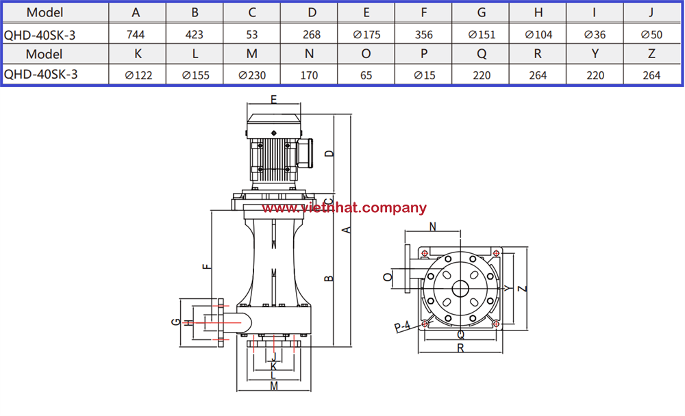 đường đặc tính, đường cong hiệu suất của bơm hóa chất QHD-40SK-35