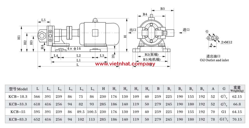 kich-thuoc-ban-ve-may-bom-banh-rang-kcb55-ss304