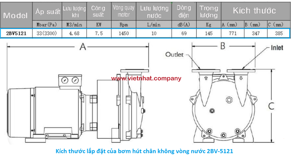 kich-thuoc-cua-bom-vong-nuoc-2bv5121