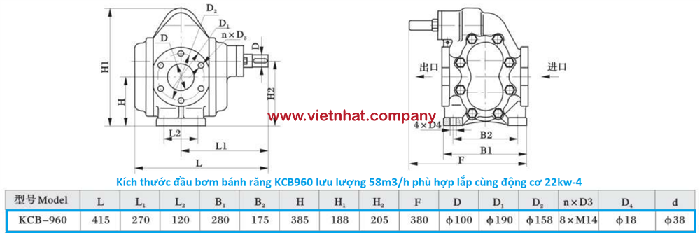 kich-thuoc-cua-dau-bom-kcb960-vo-gang