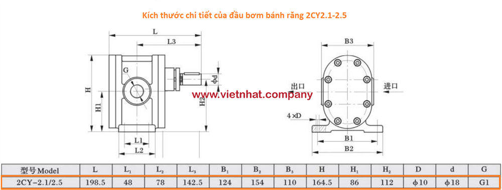 kích thước đầu bơm 2cy2.1-2.5