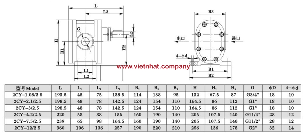 bản vẽ kỹ thuật của đầu bơm bánh răng 2cy7.5-2.5