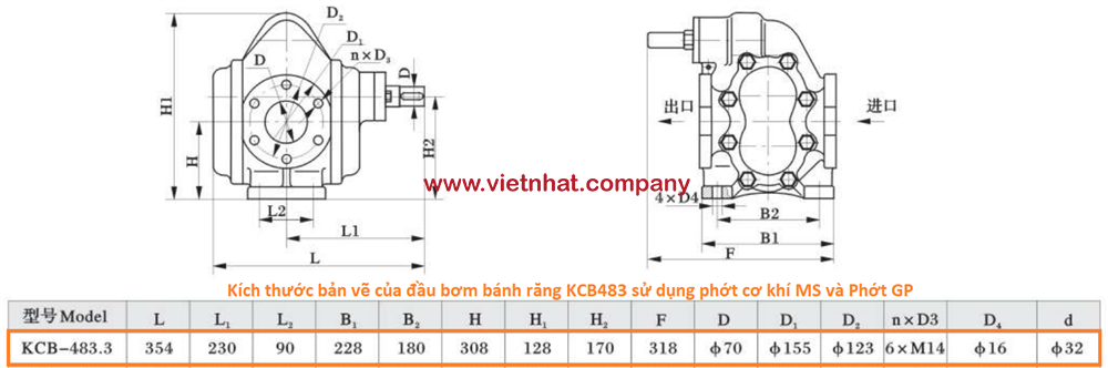 kich-thuoc-dau-bom-banh-rang-kcb483