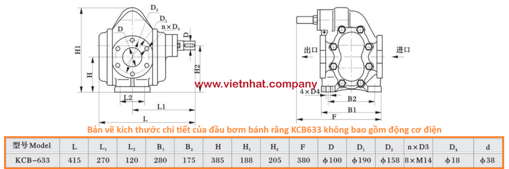 kich-thuoc-dau-bom-banh-rang-kcb633