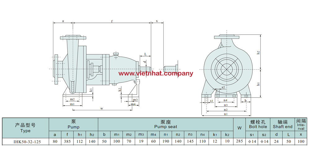 kích thước đầu bơm inox cánh hở ihk50-32-125