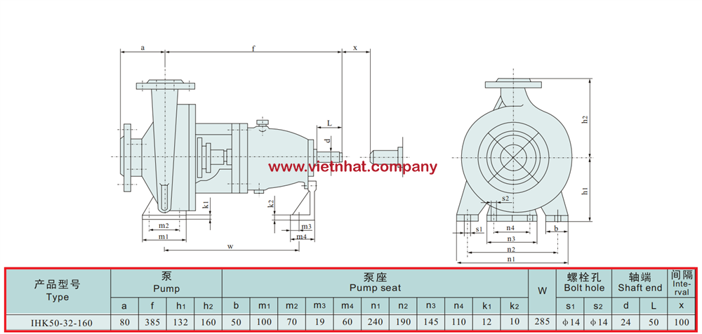 kích thước đầu bơm inox cánh hở ihk50-32-160