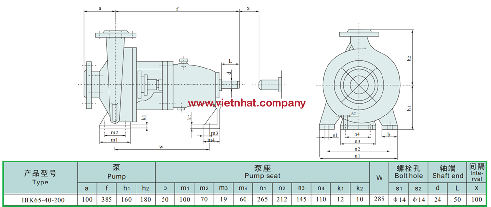 kích thước đầu bơm inox cánh hở ihk65-40-200