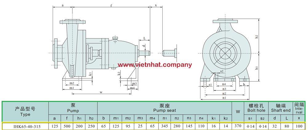 kích thước đầu bơm inox cánh hở ihk65-40-315 inox 304 và 316