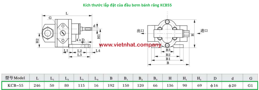 kich-thuoc-dau-bom-kcb55