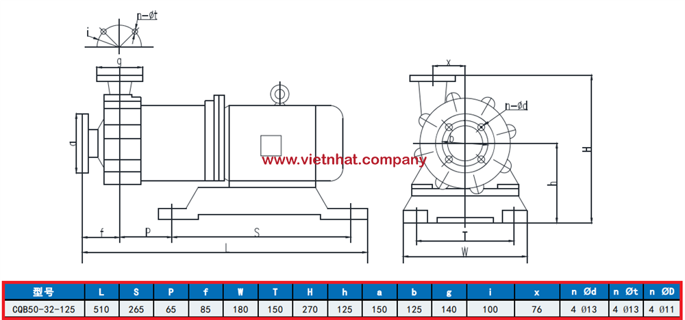 Kích thước lắp đặt bơm dẫn động từ hoá chất cqb50-32-125