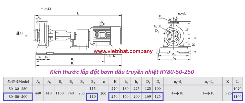 KÍch thước lắp đặt bơm dầu 15kw-2 truyền nhiệt RY80-50-200