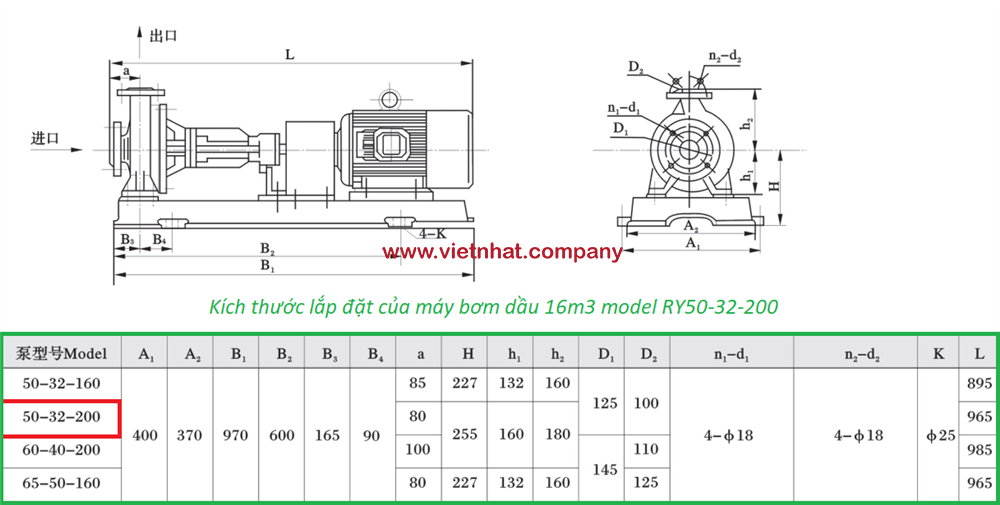 kích thước lắp đặt của bơm 4kw kiểu li tâm model RY50-32-200A