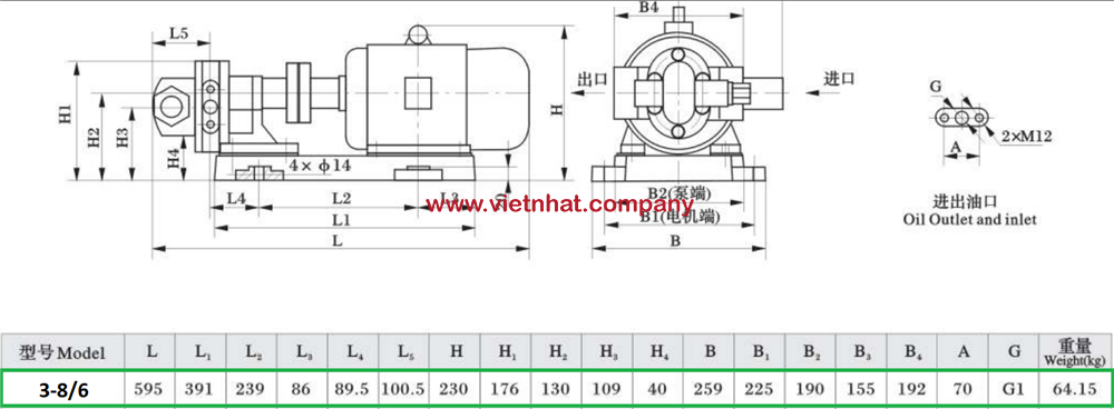 kích thước lắp đặt của bơm bánh răng BBR3-8-6