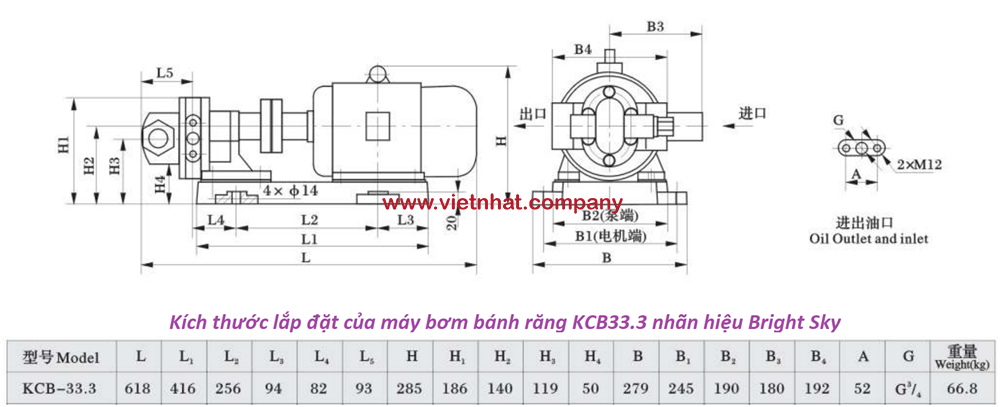 kích thước lắp đặt của bơm bánh răng kcb33.3 hiệu bright sky