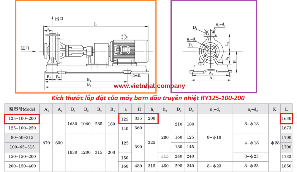 kích thước lắp đặt của bơm dầu truyền nhiệt RY125-100-200(a)