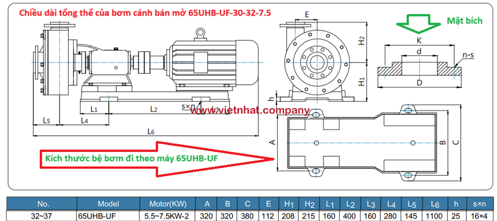 Kích thước lắp đặt của bơm hóa chất 65uhb-uh-30-32