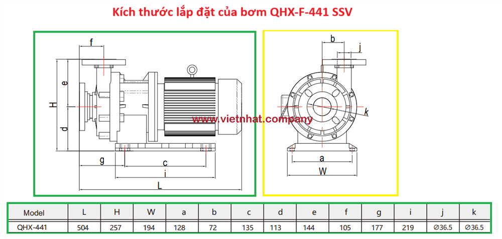 kích thước lắp đặt của bơm hóa chất dẫn động từ trường qhx-f-441 và qhx-g-441ccv