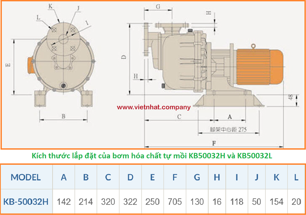 Kích thước lắp đặt của bơm hóa chất kb50032