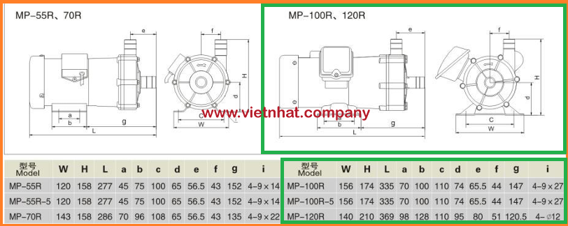 Kích thước lắp đặt của bơm hoá chất mini MP100RM