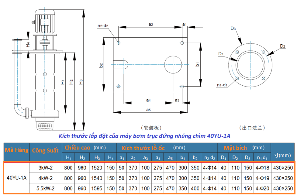 Kích thước lắp đặt của bơm hoá chất trục đứng dài 1m 40YU-1A-20-25