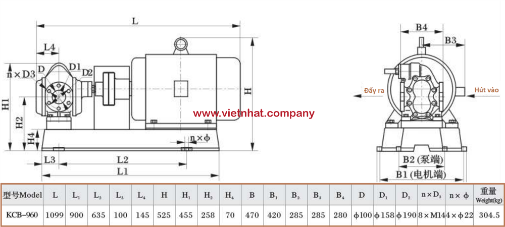 kích thước lắp đặt của bơm kcb960 với động cơ 22kw tần số 60hz