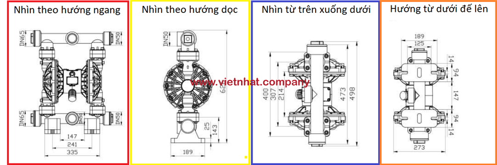 kích thước lắp đặt của bơm màng godo qby3-50stff