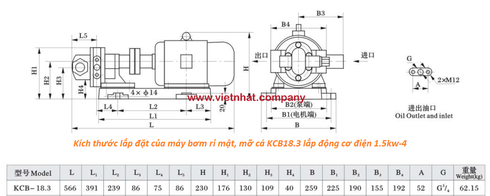 kích thước lắp đặt của bơm rỉ mật nóng,mỡ cá KCB18.3