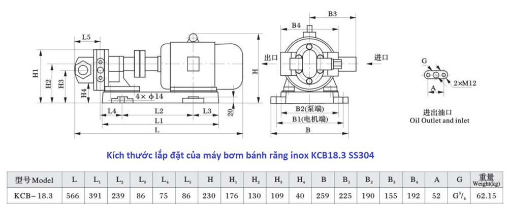 kích thước lắp đặt của bơm rỉ mật nóng KCB18.3