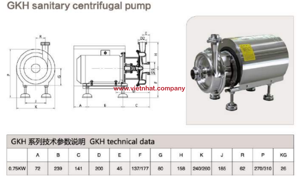 kích thước lắp đặt của bơm thực phẩm gkf-38-32