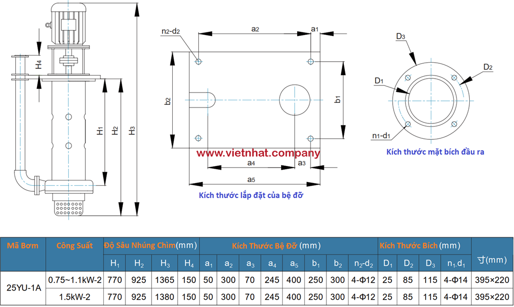 kích thước lắp đặt của bơm trục đứng nhúng chìm 25YU-1A-5-20