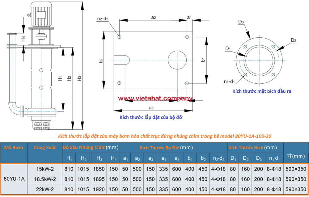 kích thước lắp đặt của bơm trục đứng nhúng chìm model 80YU-1A-100-30