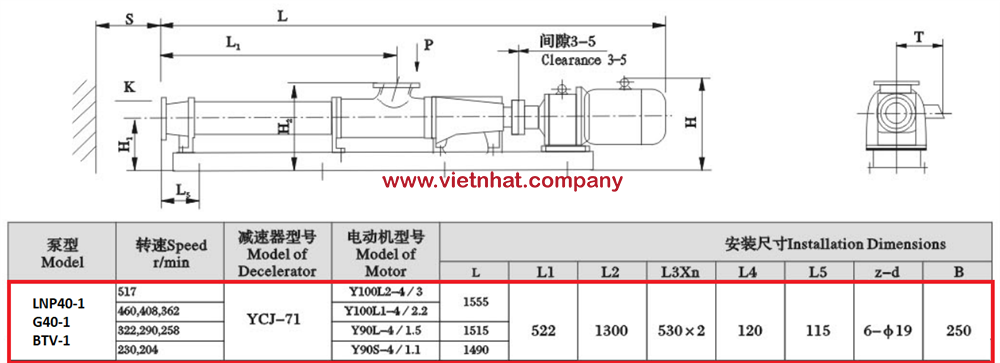 kích thước lắp đặt của bơm trục vít LNP40-1 (G40-1)