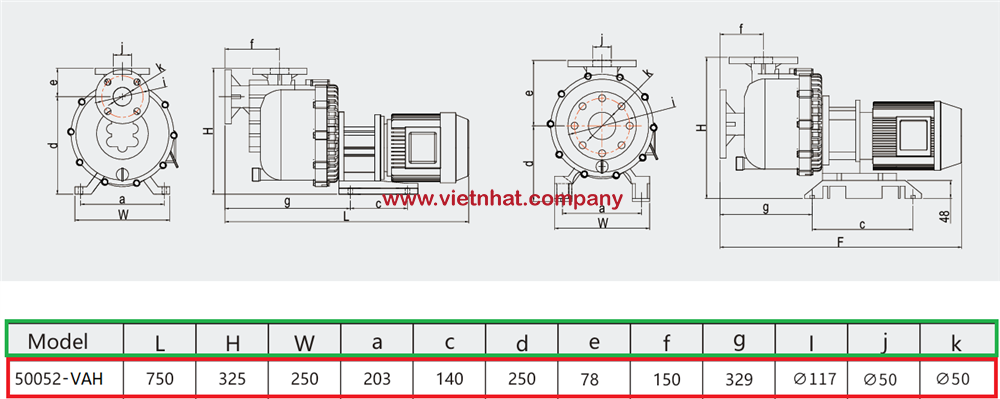 kích thước lắp đặt của bơm tự mồi KB-F-50052-VAH-SSH