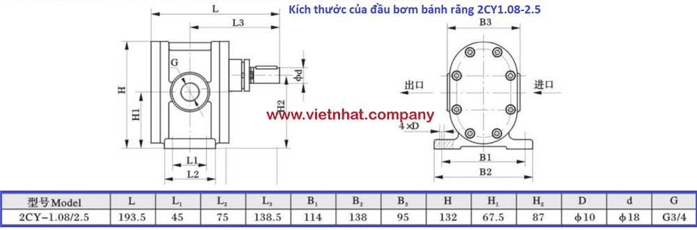 kich-thuoc-lap-dat-cua-dau-bom-banh-rang-2cy108