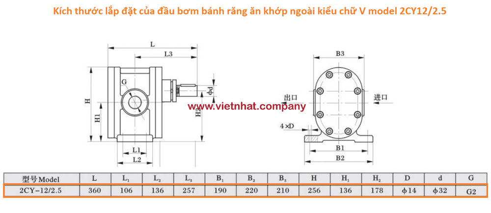 kích thước lắp đặt của đầu bơm bánh răng 2cy12