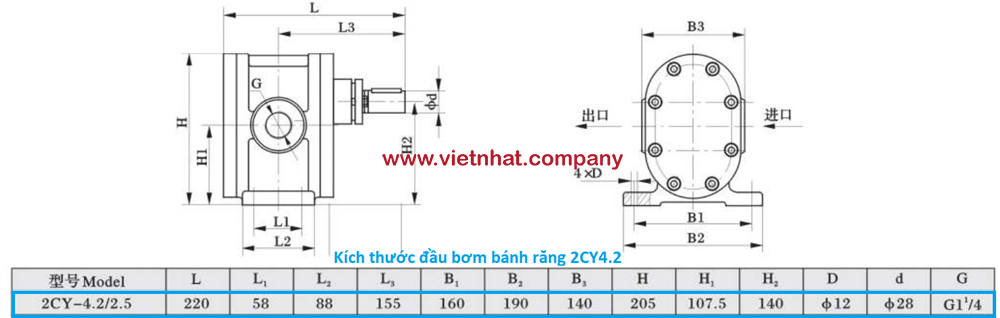 kích thước lắp đặt của đầu bơm bánh răng 2cy4.2