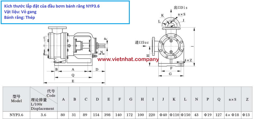 kích thước lắp đặt của đầu bơm bánh răng ăn khớp trong lưu lượng 2,8m3 model nyp3.6