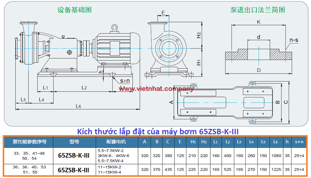 kích thước lắp đặt của máy bơm 65zsb-k-iii-30-25