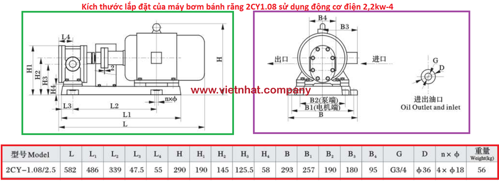 kích thước lắp đặt của máy bơm bánh răng 2cy1.08-2.5 lắp động cơ 2,2kw