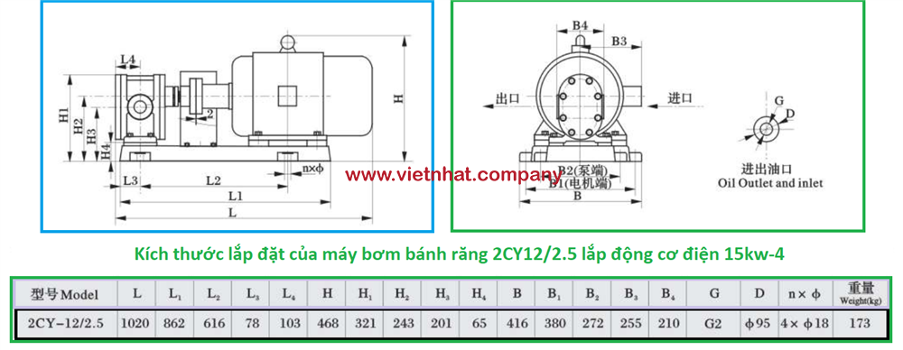 kích thước lắp đặt của máy bơm bánh răng 2cy12/2.5