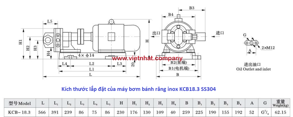 kích thước lắp đặt của máy bơm bánh răng kcb18.3 inox 304